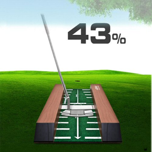 Golf Putting Plate puttare con precisione, trovare il ritmo giusto e la giusta forza al colpo 