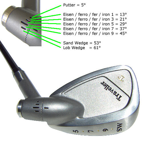  T.Traveller le fer de golf 8-en-1 avec tète réglable, fer de golf même poids shaft flex et swingweight, 